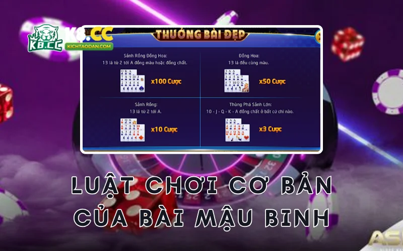 Luật chơi cơ bản bài mậu binh mạnh nhất